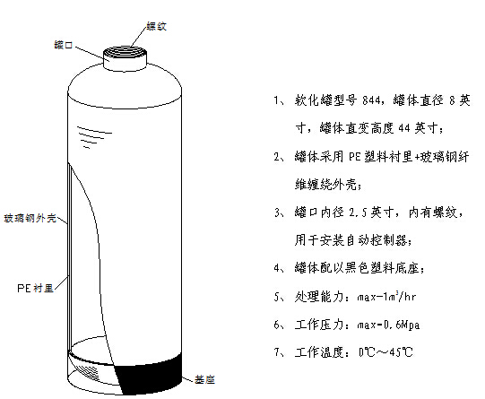 四川超純水機(jī) 四川超純水機(jī)