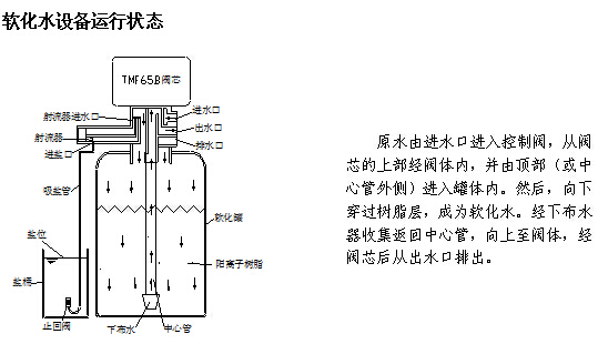四川純水設(shè)備 四川純水設(shè)備