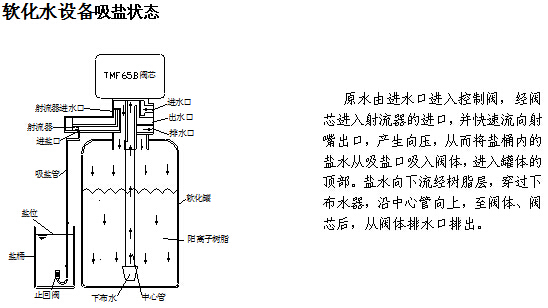 四川超純水機(jī) 四川超純水機(jī)